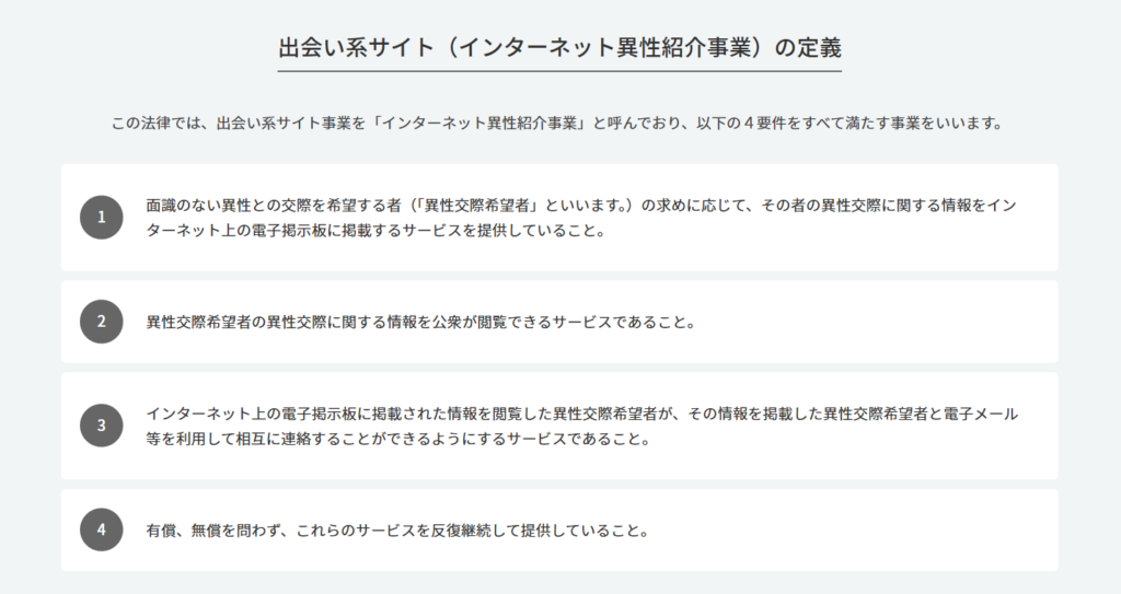 警察庁の出会い系サイト規制法の定義ページ