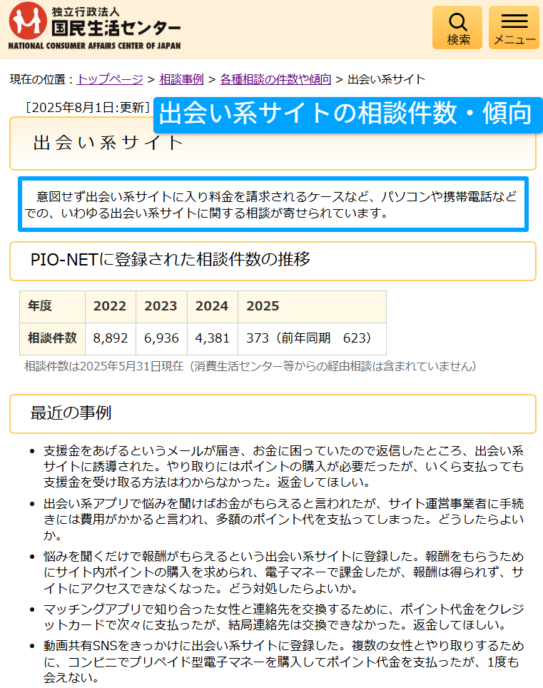 国民生活センターの出会い系相談事例ページ