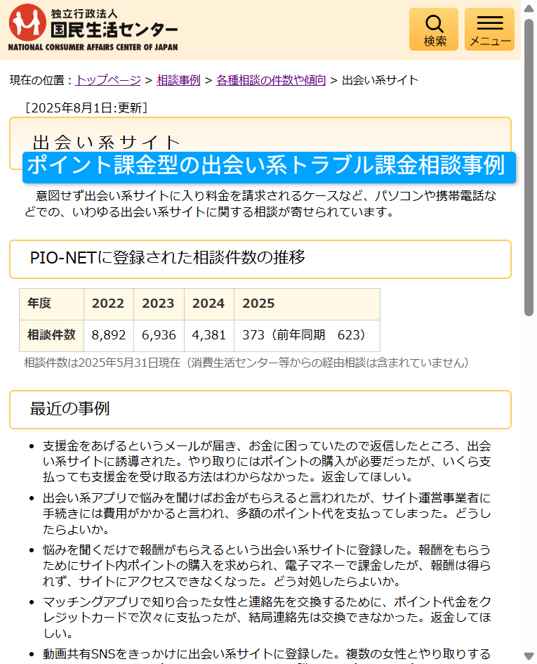 ポイント課金型の出会い系トラブルを示す相談事例