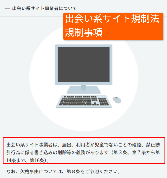 警察庁の出会い系サイト規制法の解説ページ