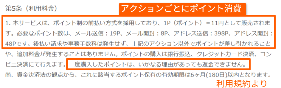 G!!!の料金体系(ポイント都度課金)の表記