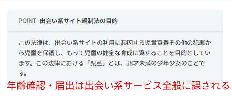 出会い系サイト規制法の定義を示す警察庁の画面(29字)