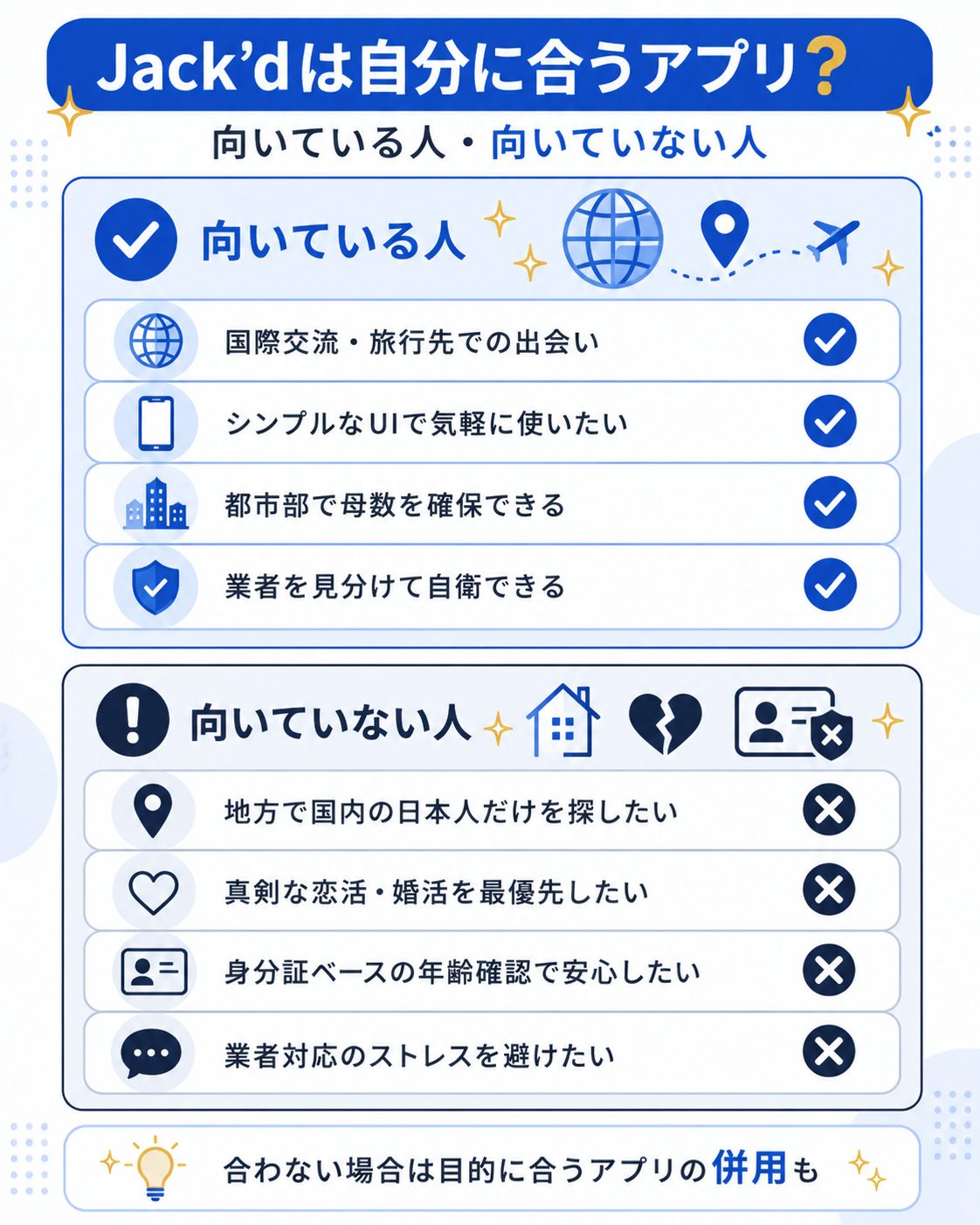Jack'dが向いている人と向いていない人の図