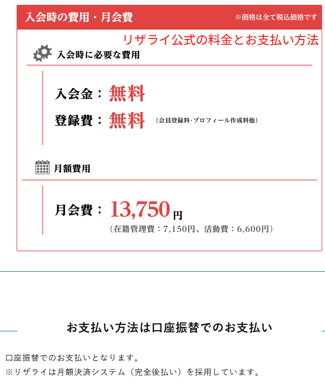 リザライ公式の料金とお支払い方法ページの画面