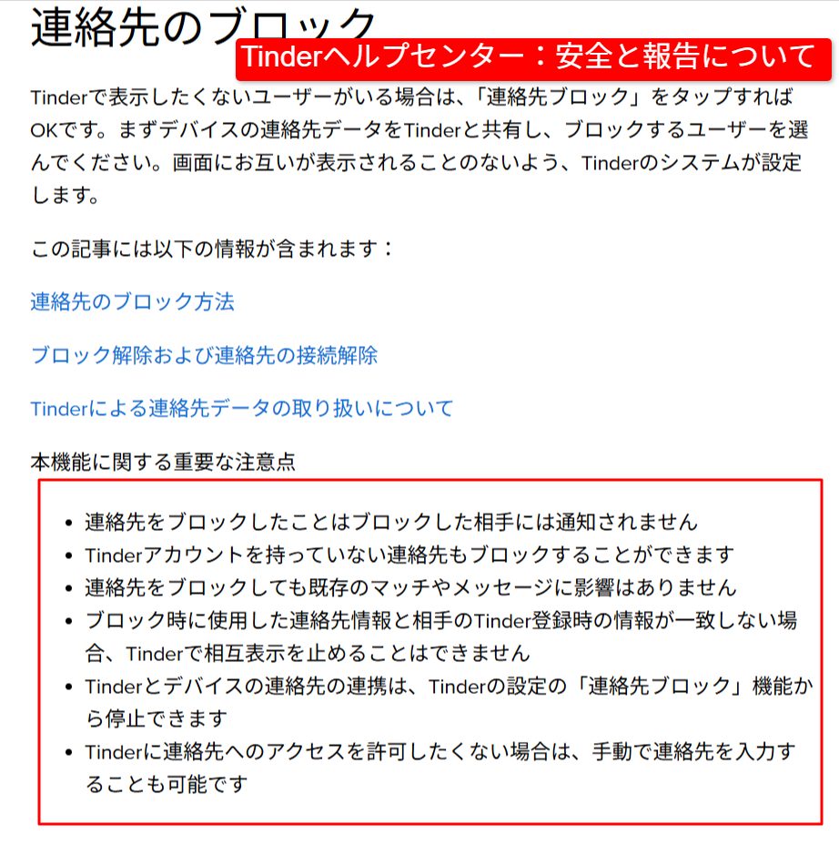 連絡先ブロックの仕様を示す公式ヘルプ画面